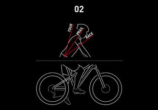 Volle Kontrolle mit SuperFit by Ghost