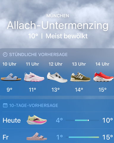 Für jedes Wetter die passenden schuhe